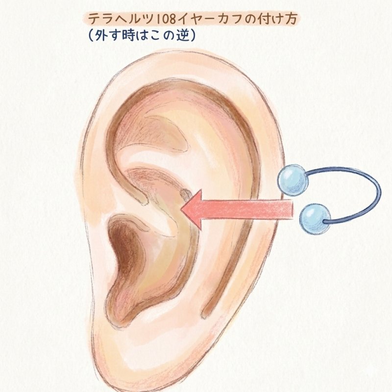 画像5: テラヘルツ イヤーカフ（14Kゴールドフィルド） (5)